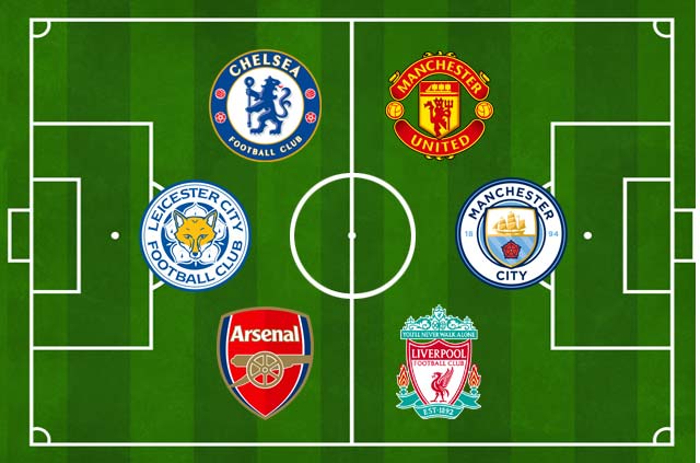 Rejoice! The 2016-17 English Premier League is here!