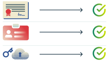 ExpressVPN server certificate.
