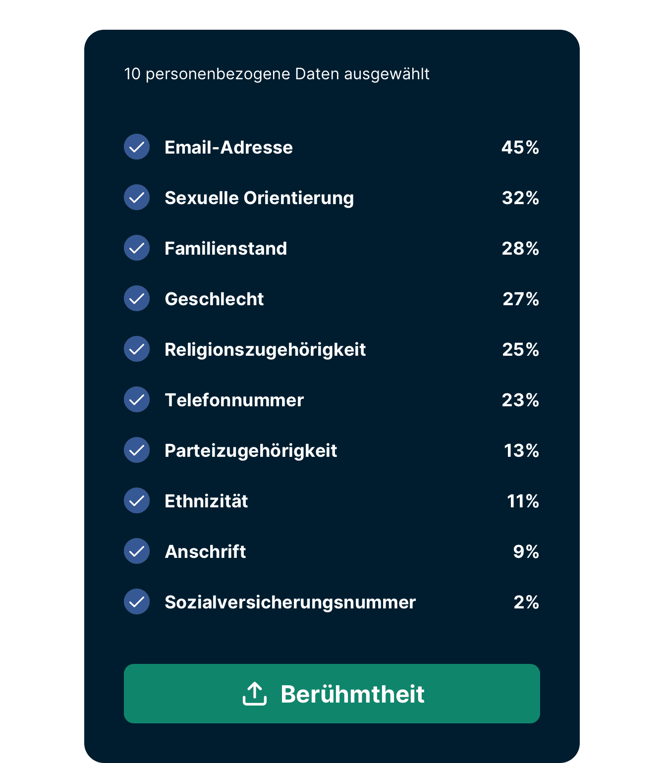 Gen Z Data Exchange For Fame DE 1