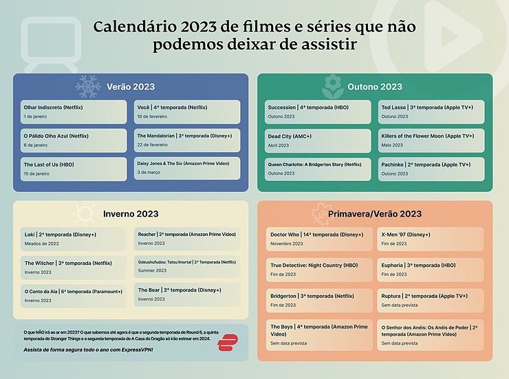 2023 Streaming Calendar Infographic Pt
