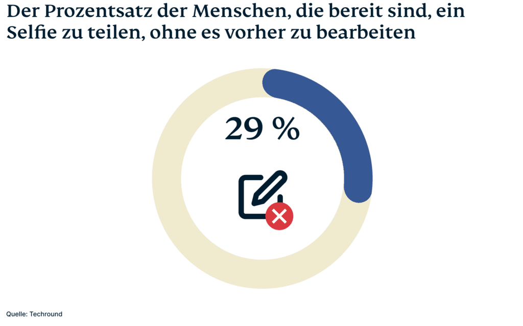 Selfies Campaign 4 5 1024x639 1