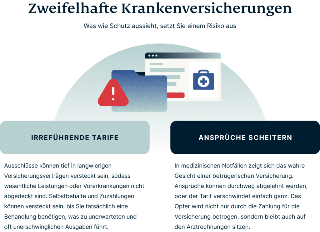 Krankenversicherung Betrug 1024x744 1