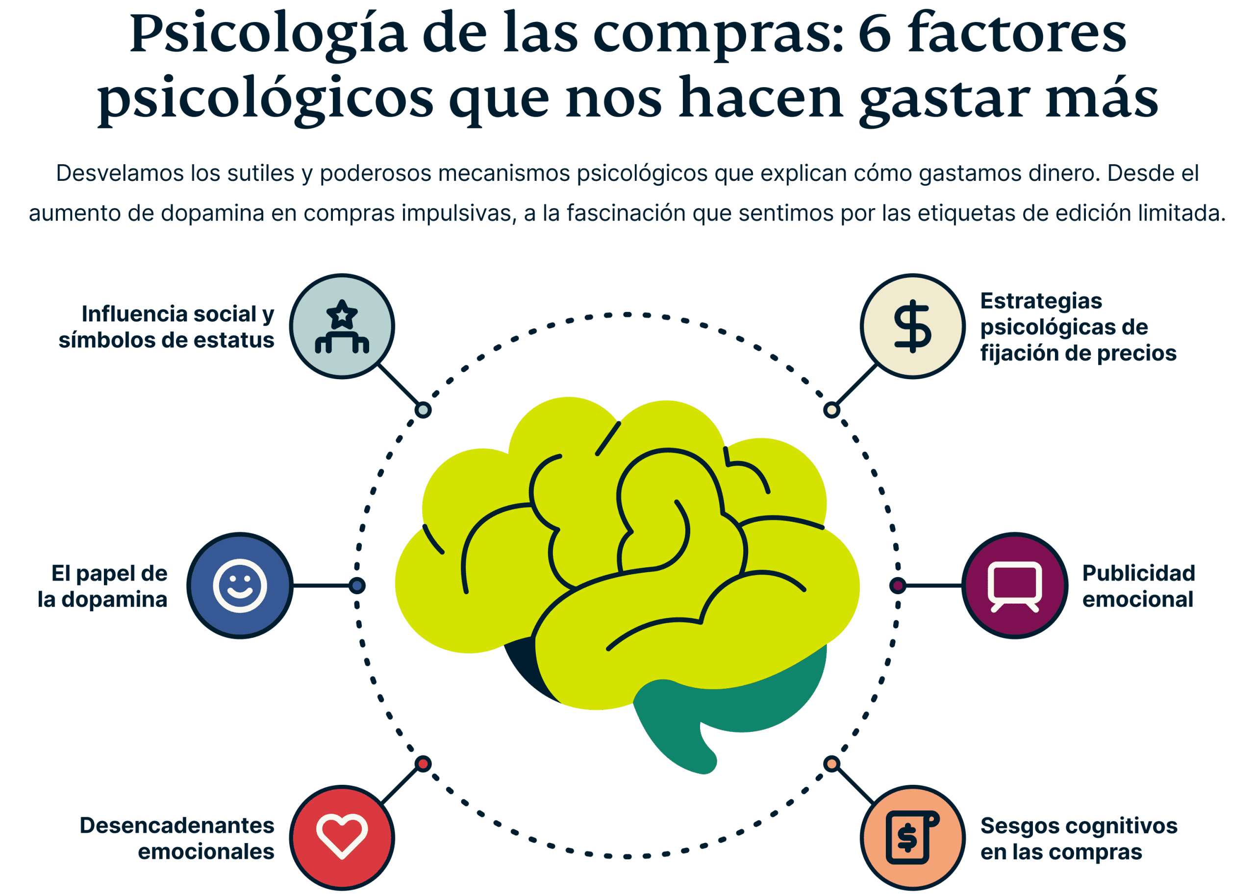 Reported Fraud Losses By Contact Method 3 Scaled