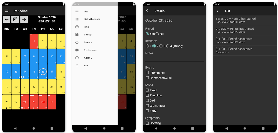 Four screenshots of the Periodical app showing the period calendar for data entry, the main menu with tracking options, detailed views for period, mood, and symptom tracking, and a list of recorded cycle events and durations.