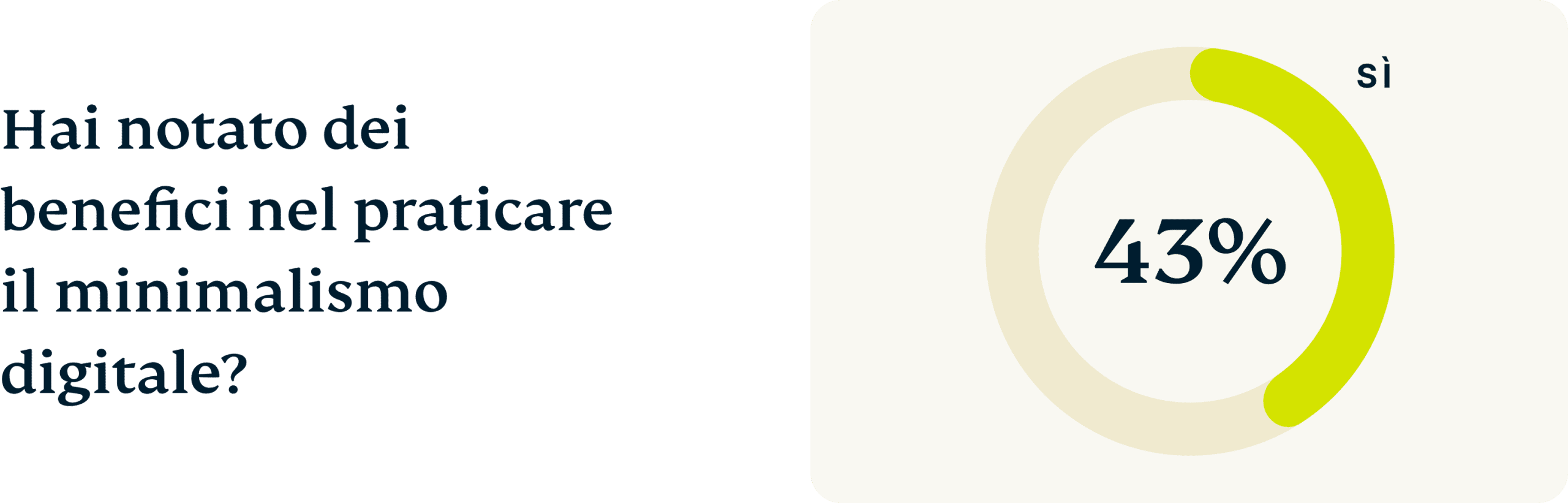 Benefits From Practicing Digital Minimalism 1 Scaled