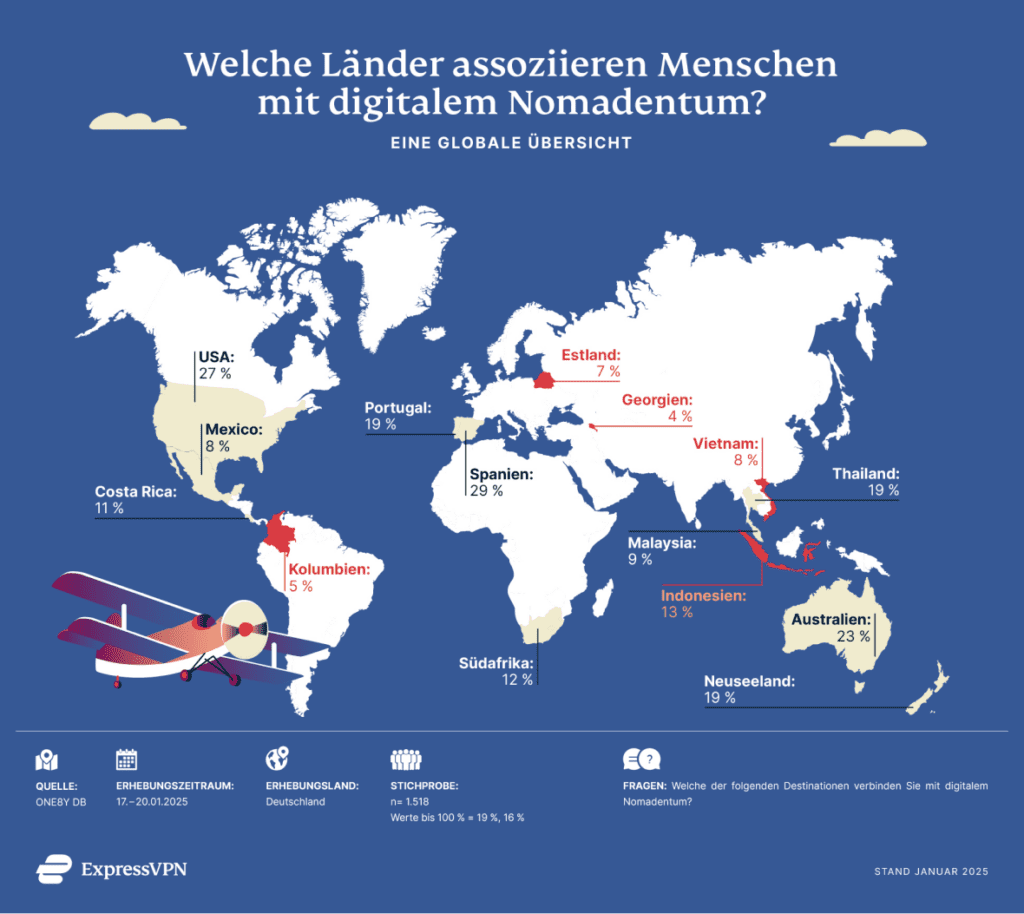 Digitale Nomaden Wohin 1024x914 1