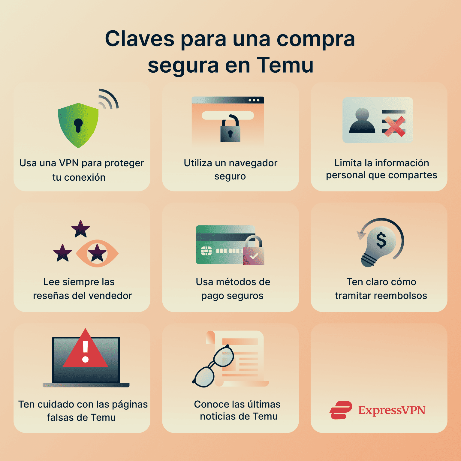 Infographic showing the top tips for safe shopping on Temu