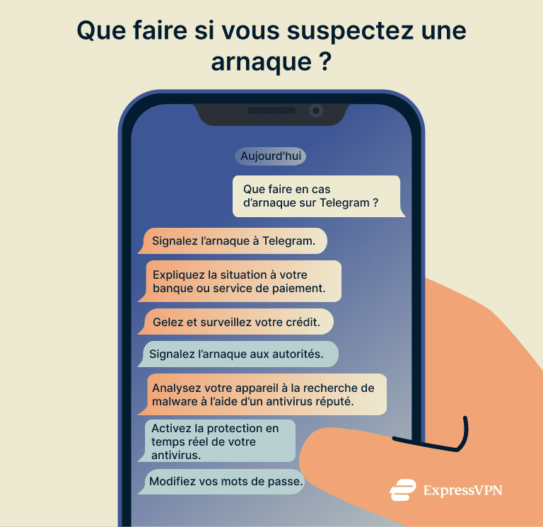 Telegram Scams What Do I Do If I Get Scammed On Telegram 1 4
