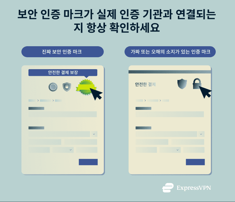 Illustration showing importance of checking for website privacy terms before sharing data.