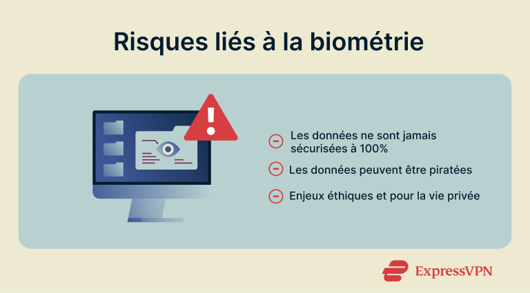 What Is Biometrics Biometric Data Risks 2 1