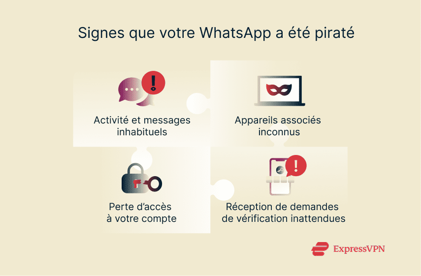 How To Recover A Hacked Whatsapp Account Fr 1