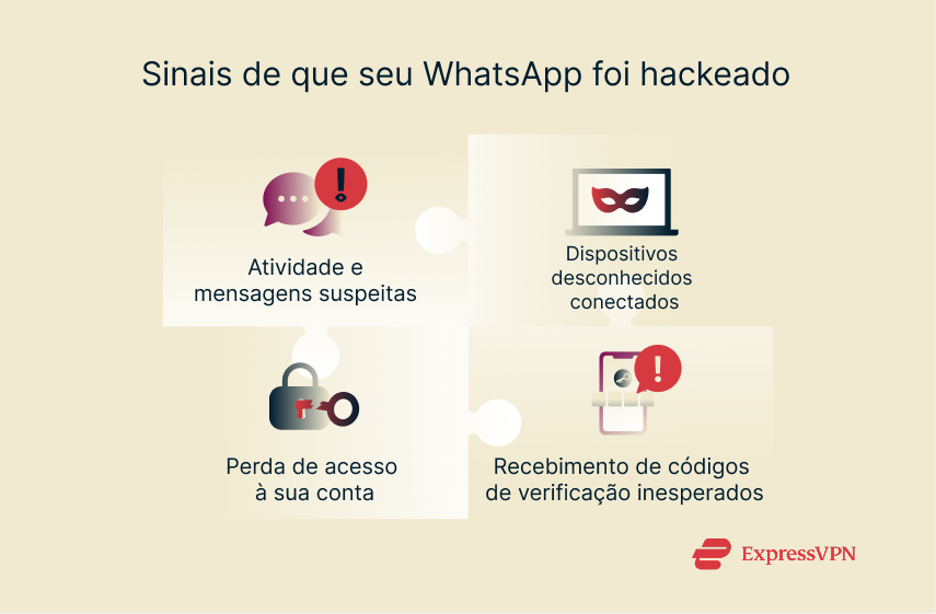 How To Recover A Hacked Whatsapp Account Pt 1