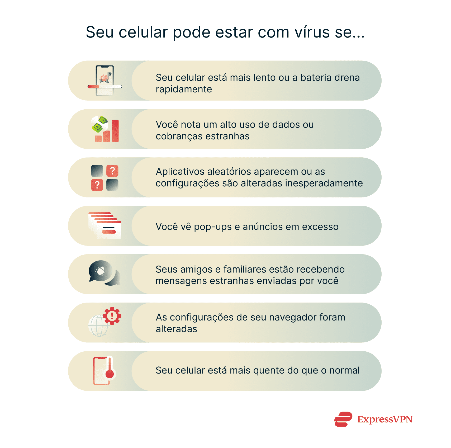 A list of 7 warning signs that your phone may have a virus.