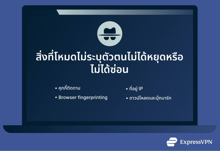 What Is Incognito Mode What Incognito Mode Doesnt Stop Or Hide 1 1