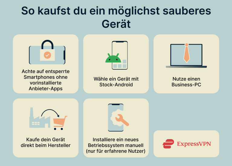 A list of tips on buying cleaner devices.