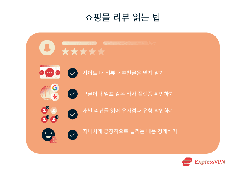 Illustration Tips For Reading Store Reviews Ko