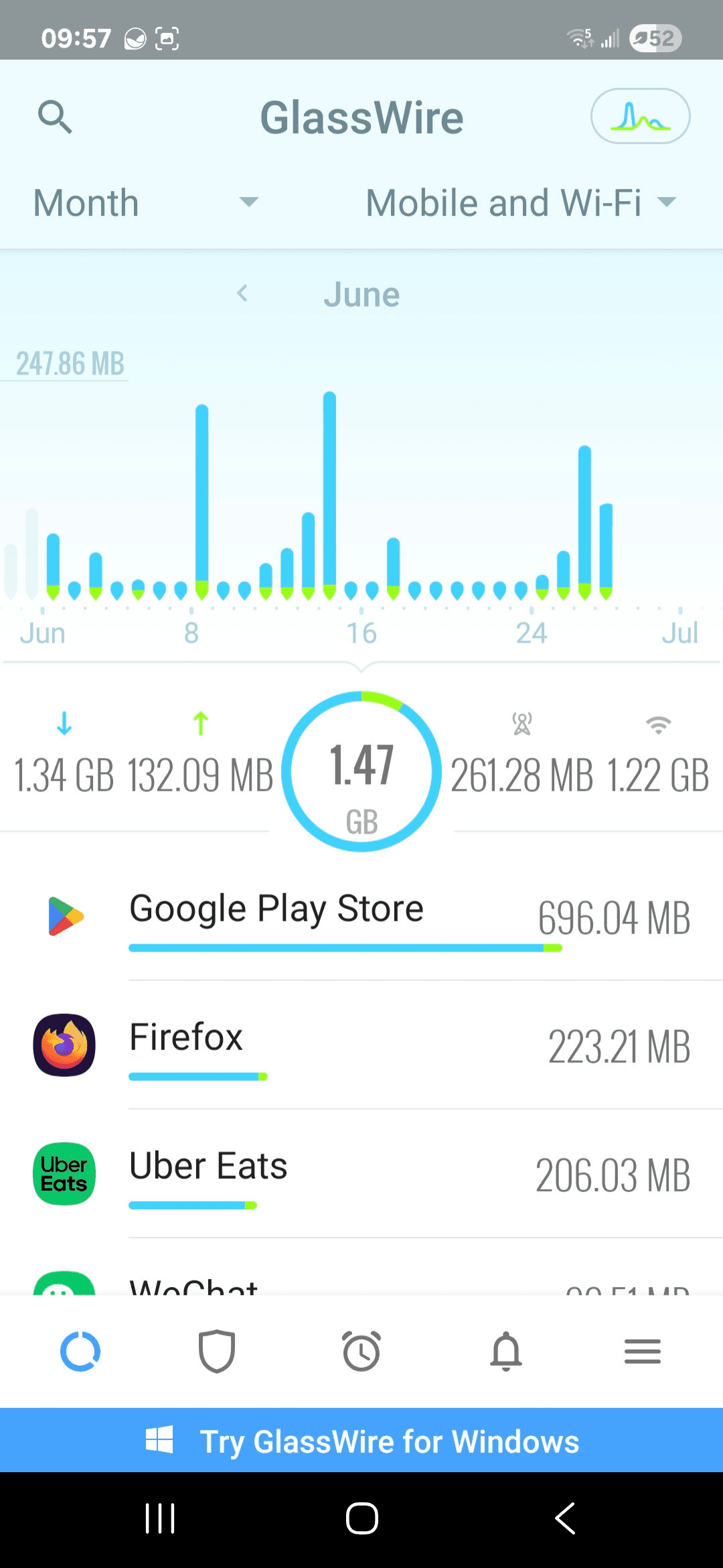 Glasswire app showing mobile data usage.