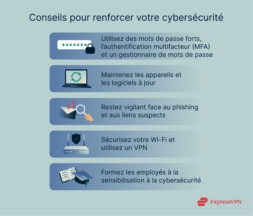 5 tips to improve your cybersecurity