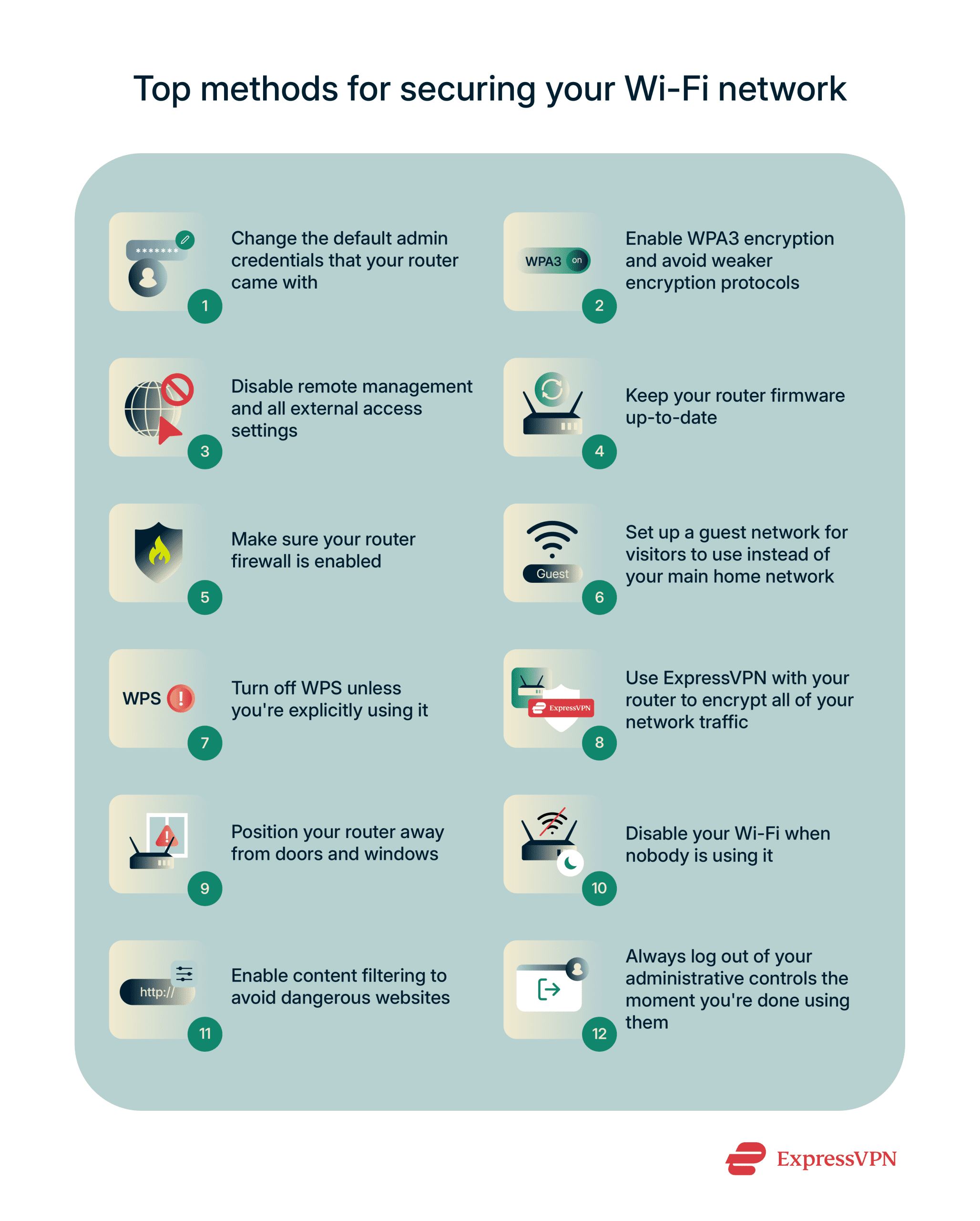 A list of 12 ways to secure your network.