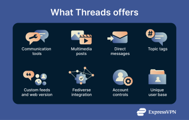 8 key features of Threads.