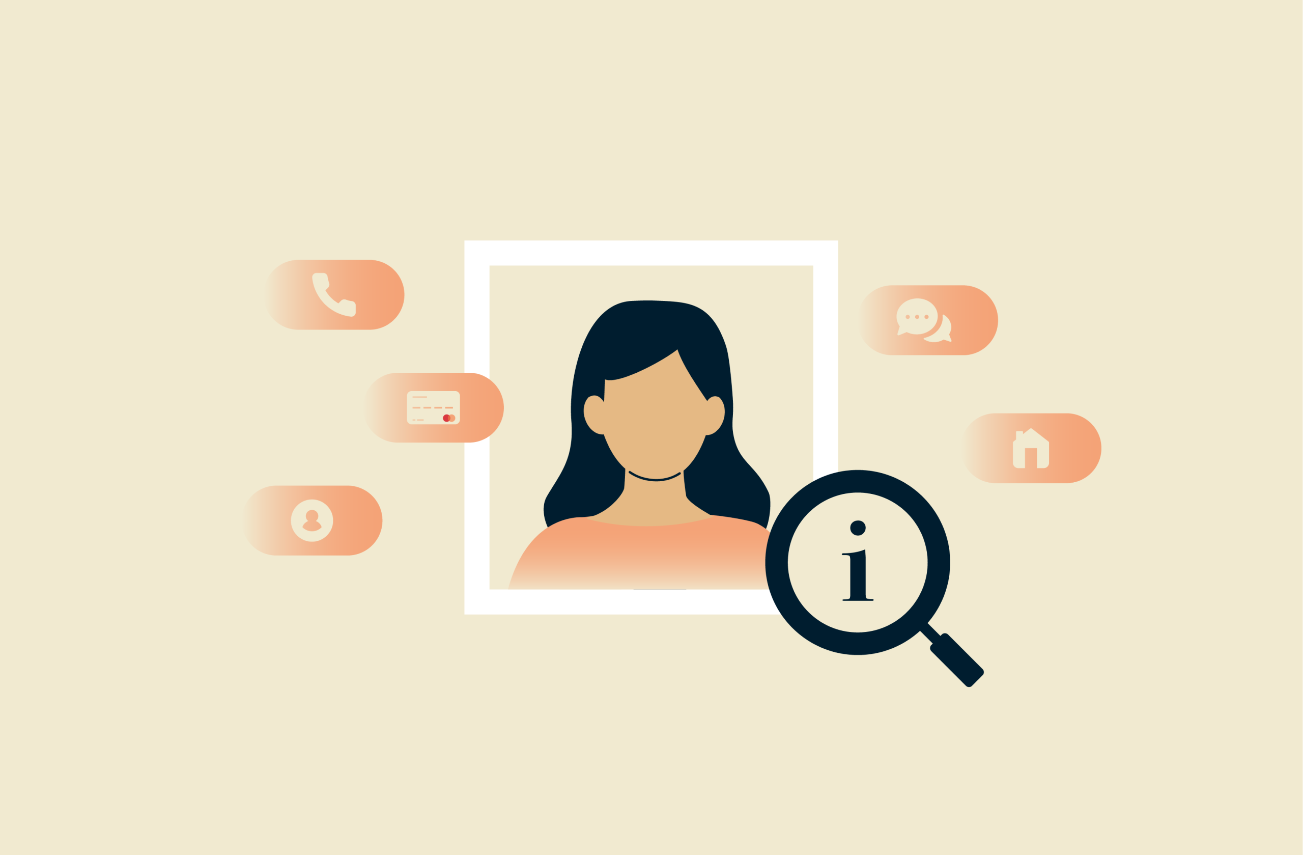 personally-identifiable-information