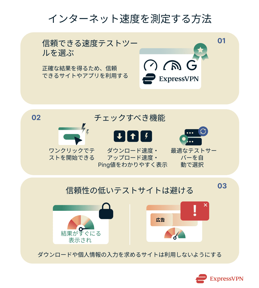 Test Internet Speed 2 Jp