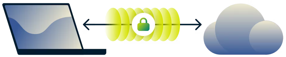 Schéma d'un VPN illustrant un tunnel crypté entre votre ordinateur et l'internet.