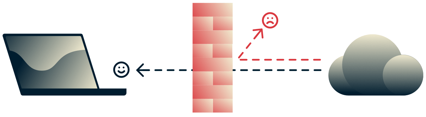 Pare-feu protégeant l'appareil contre le trafic Internet entrant dangereux.