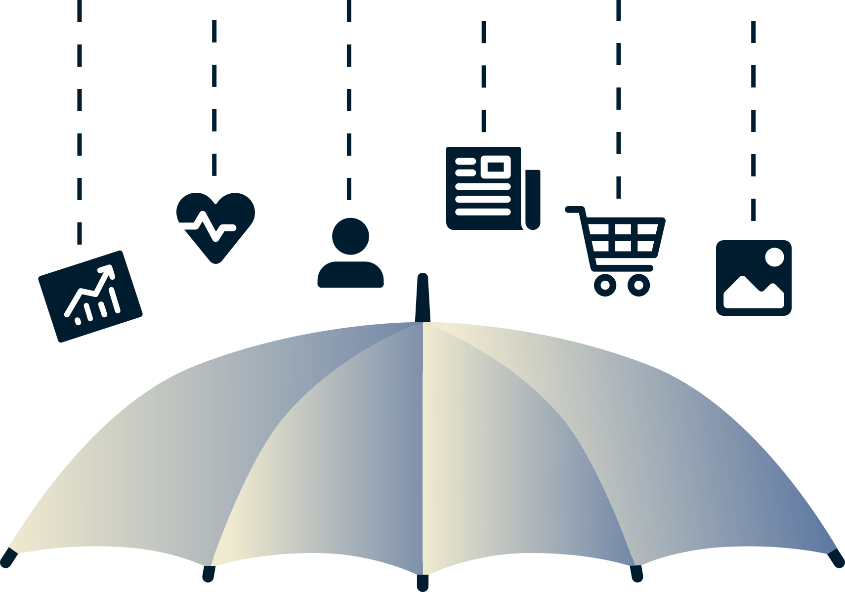 liste noire de threat manager