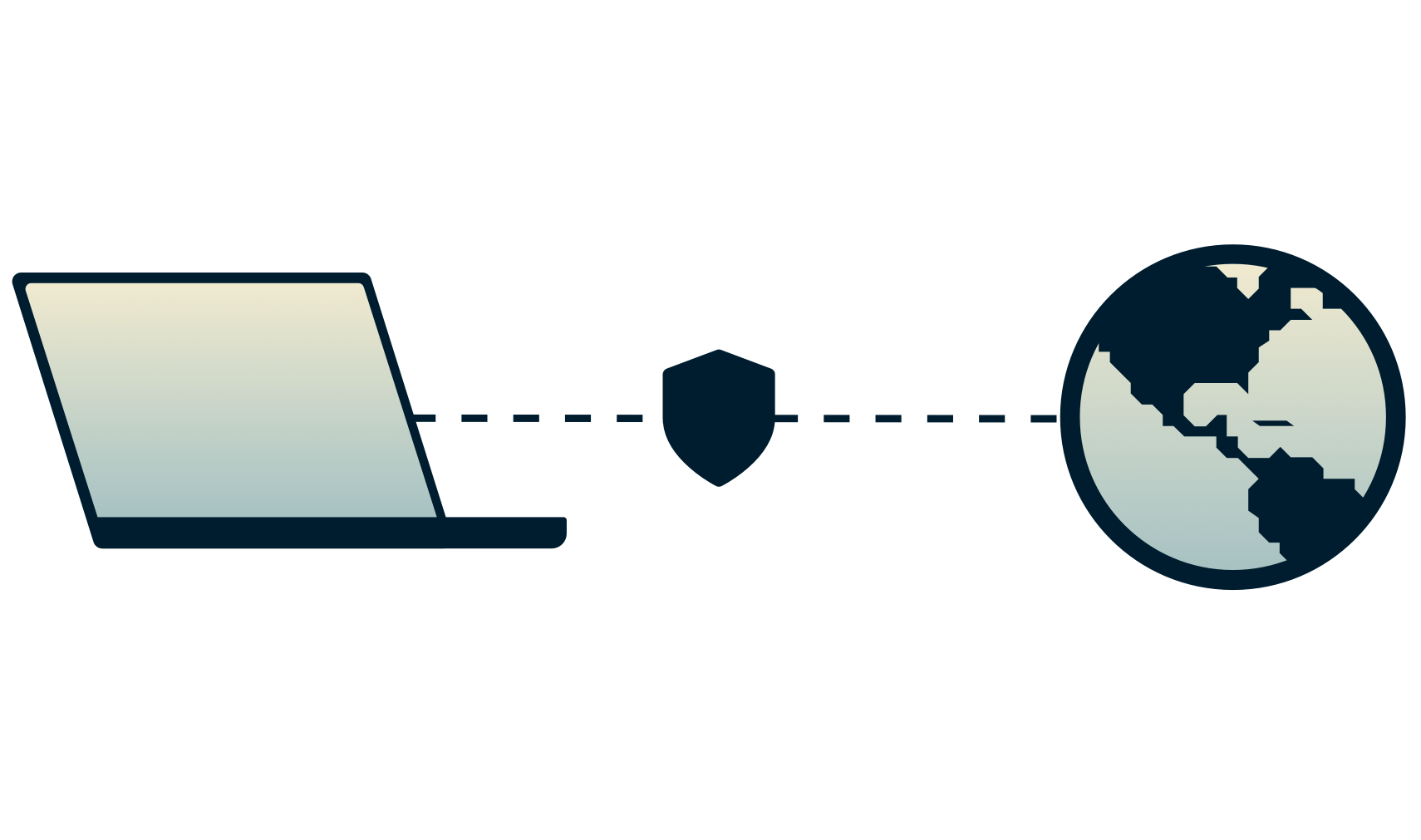 La connexion sécurisée d'un ordinateur portable à Internet.